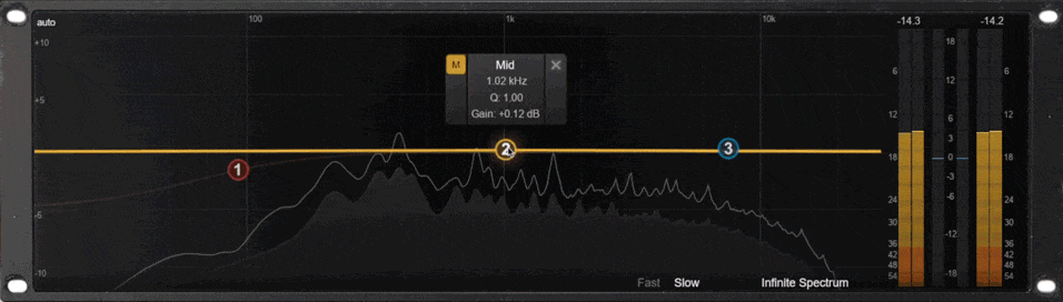 Modern EQ Edition